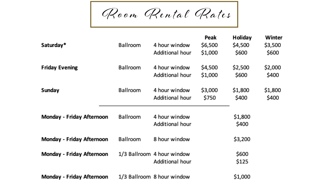 How much does it cost to rent Drees Pavilion?